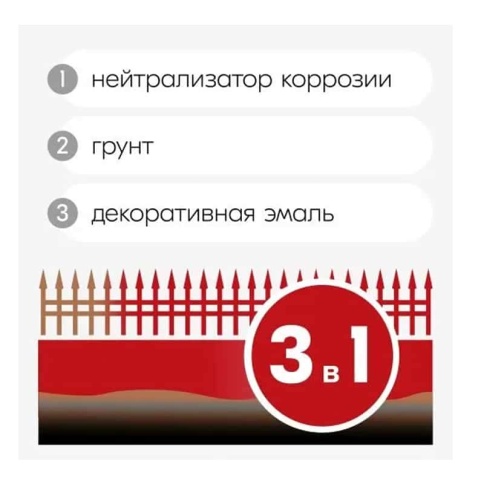 Kudo  грунт эмаль по ржавчине черная RAL 9005 аэрозоль 520мл    фото 4