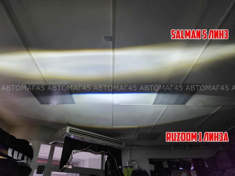 Ruzoom Фары противотуманные 1 линза  Lada Приора Priora Газель LED 50W 6000LM 2шт гарантия 6 мес фото 2