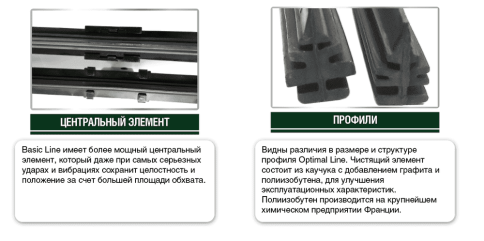 AVS  щетка стеклоочистителя Basic Line бескаркасная 350мм    фото 4