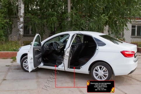 Русская Артель  Накладки на внутренние части задних арок Lada Vesta Веста Vesta SW Vesta SW Cross NG фото 14