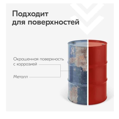 Kudo  грунт эмаль по ржавчине белая RAL 9003 аэрозоль 520мл    фото 5