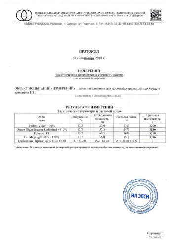 Fukurou  F1 лампа H1 12V 55W (115W) Корея 2шт    фото 4