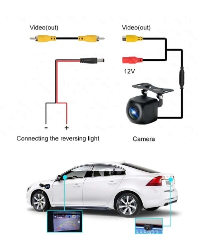 ET1381 Универсальная камера заднего вида капелька HD 728*628 парк линии рыбий глаз угол 170 гар 6мес фото 2