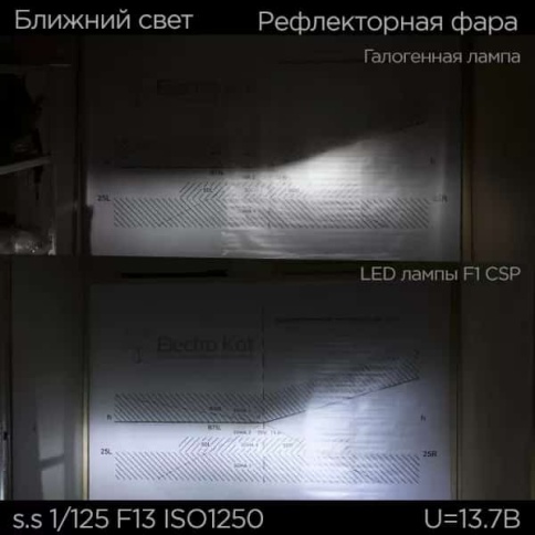 LED лампы F1 2шт H11 12В 30W 6500K 8000Lm гарантия 3мес  фото 6