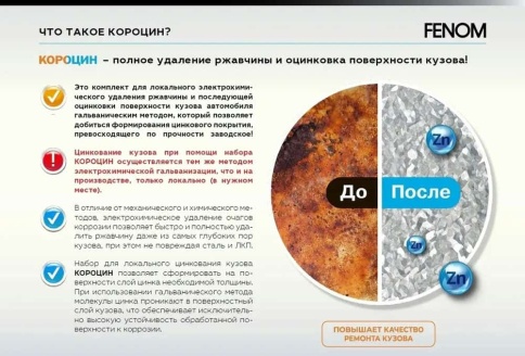 Fenom Короцин ремонтный набор для локального цинкования кузова автомобиля фото 4