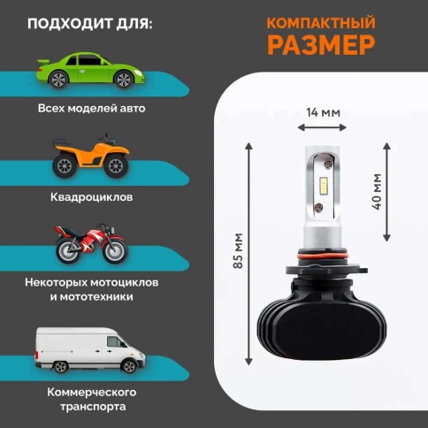 S1 чип CSP LED 2шт HB4 12В 36W 6000K 4000Lm с обманкой гарантия 3мес                    фото 2