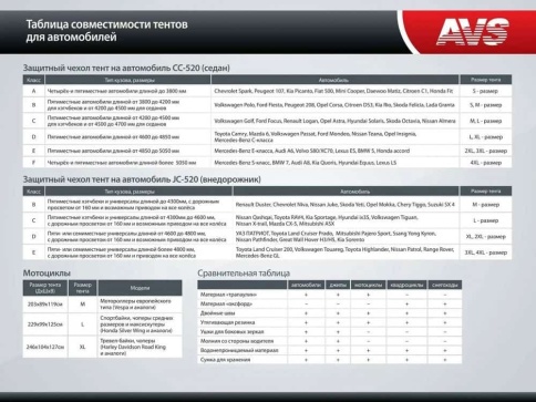 AVS  автомобильный тент всесезонный водонепроницаемый размер L 457х165х119см    фото 7