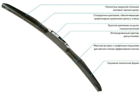 Denso  щетка стеклоочистителя гибридная 650мм    фото 5