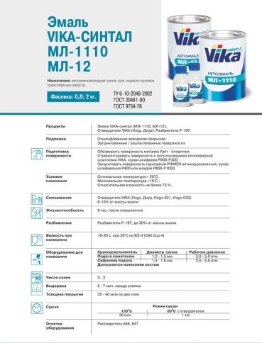 Vika  синтал МЛ-1110 эмаль Белый 040 0,8кг    фото 2