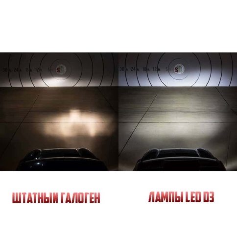 D3 LED 2шт H4 12В 28W 6000K 2800Lm с обманкой гарантия 6мес    фото 4