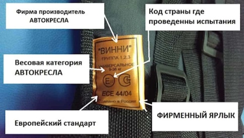 Масяня Автокресло бескаркасное универсальное 1,2,3 группа от 1-12 лет вес 9-36 кг черный фото 2