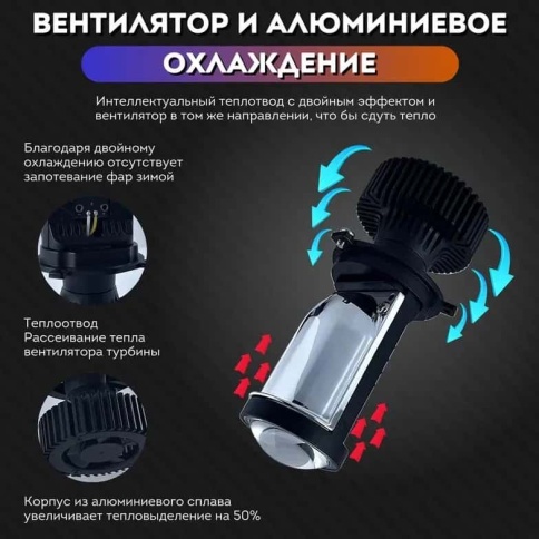 Y6 Max светодиодные лампы LED линза модуль 2шт H4 12В 30W 5500K 5500Lm с обманкой гар 4мес фото 9